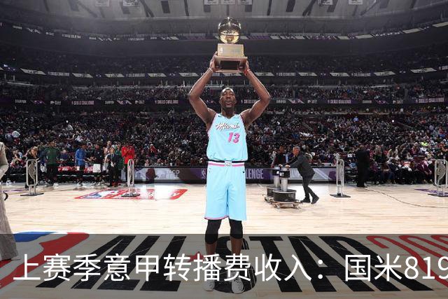 上赛季意甲转播费收入：国米8198万欧元最高，米兰第二尤文第五